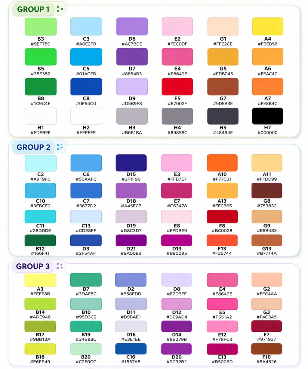 120 Colors Mini Fuse Beads Kit with Tools, 2.6mm DIY Pixel Art