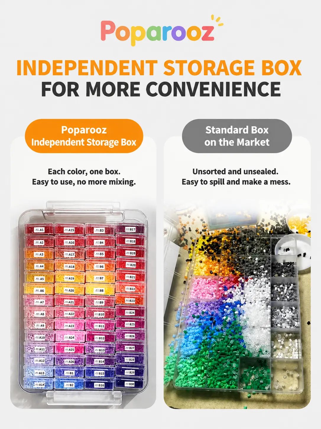 144-221 Colors Mini Fuse Beads Kit with Tools, 2.6mm Pixel Art Set