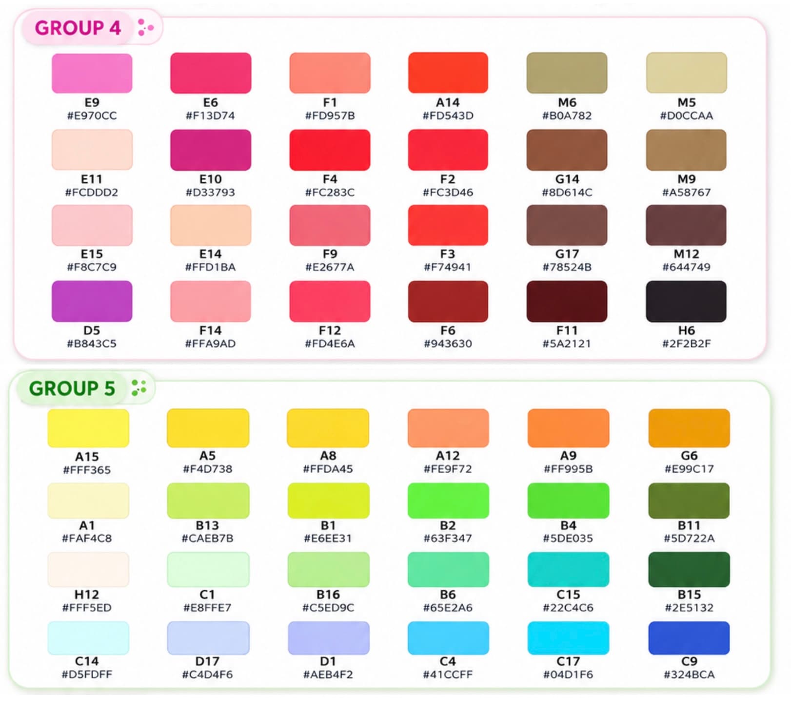 120 Colors Mini Fuse Beads Kit with Tools, 2.6mm DIY Pixel Art