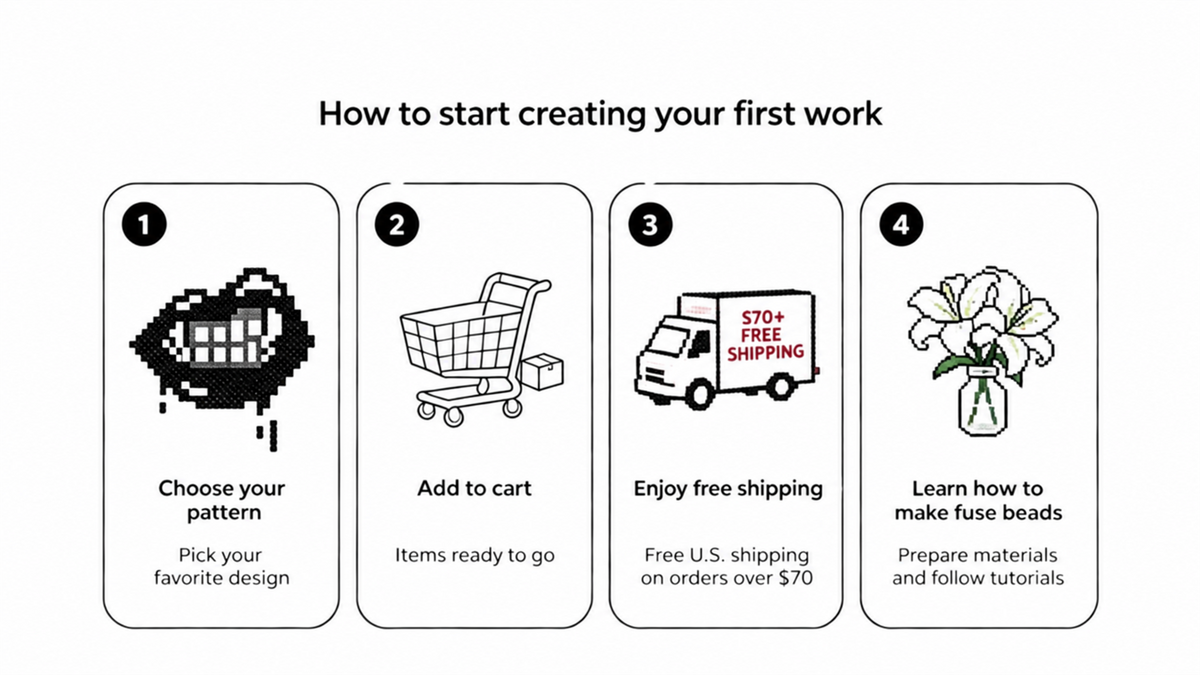 How to start creating your first work